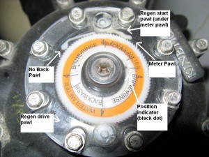 KIN HEAD PAWL INDICATOR